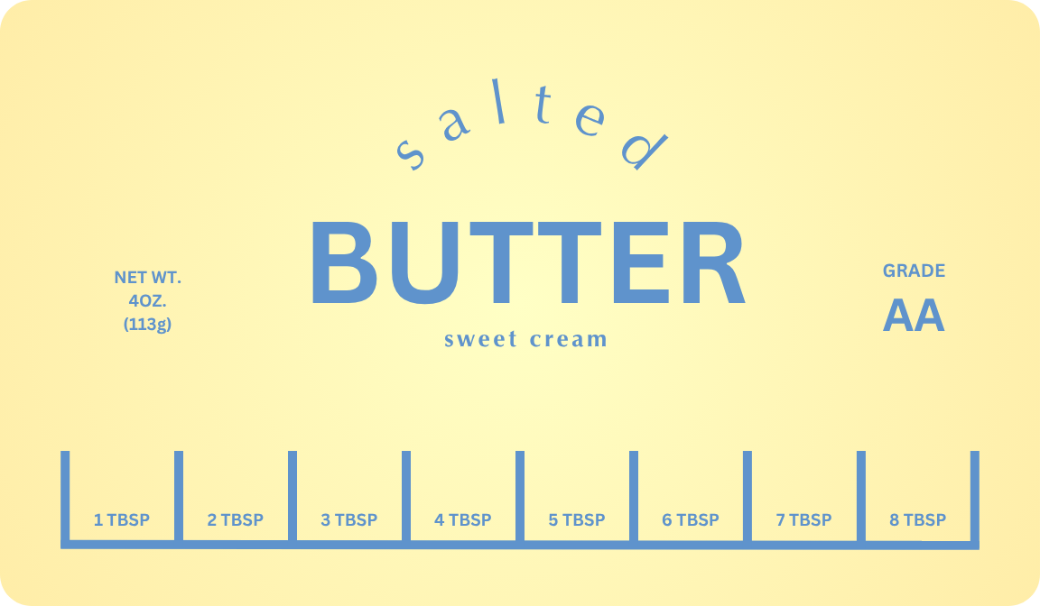 Salted Butter Playmat
